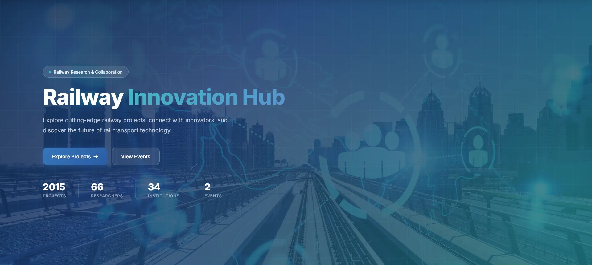 Página inicial do RAIL CoLAB Innovation Hub